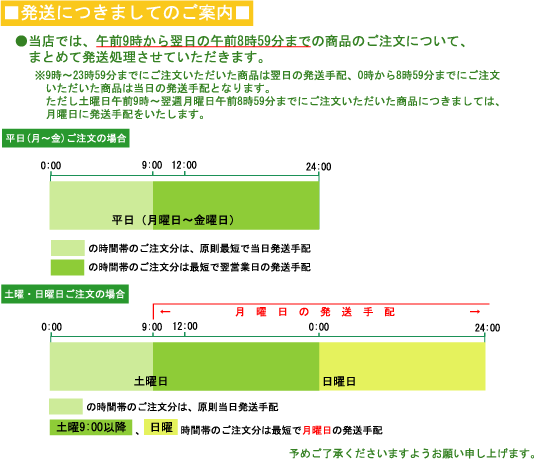 令和6年産 無洗米 山形県産あきたこまち 5kg SI