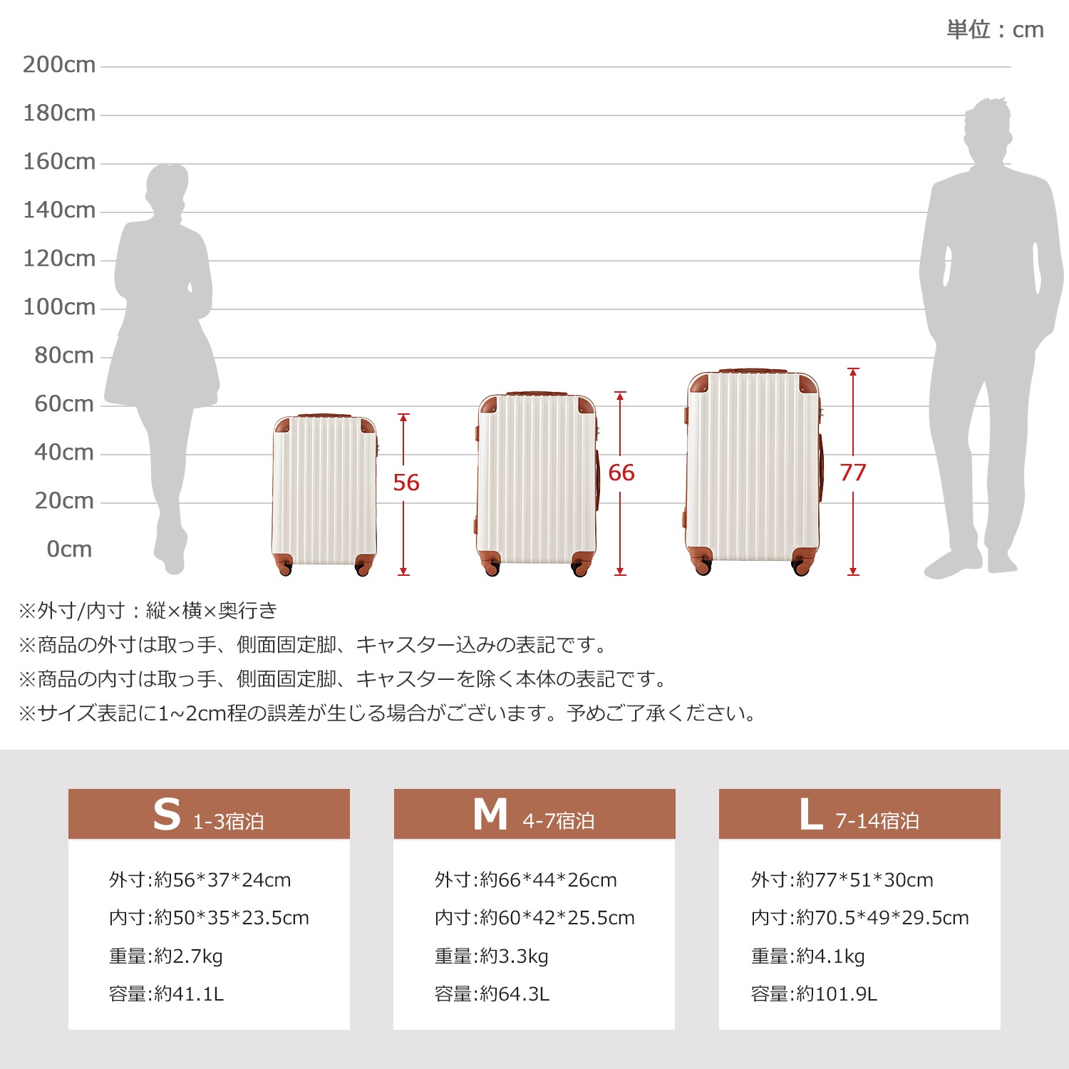 【国内即発送】404 スーツケース Sサイズ USB充電ポート付き ドリンクホルダー付き キャリーケース キャリーバッグ 2日 3日 小型 TSAロック搭載 トートバッグ ハンドバッグ レディース バ 【国内即発送】404 スーツケース Sサイズ USB充電ポート付き ドリンクホルダー付き キャリーケース キャリーバッグ 2日 3日 小型 TSAロック搭載 トートバッグ ハンドバッグ レディース バ