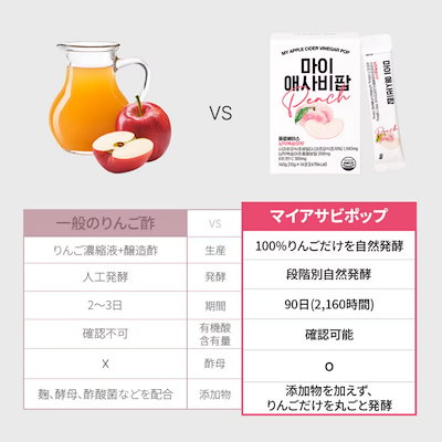 nuebetter マイアップルサイダービネガーポップ × 4box nuebetter マイアップルサイダービネガーポップ × 4box 【公式通販】