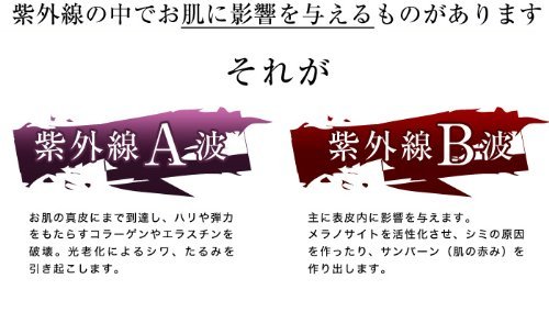 カプレーブ UV-AB プロテクター 4 （顔・体用）SPF50 PA 60ｇ