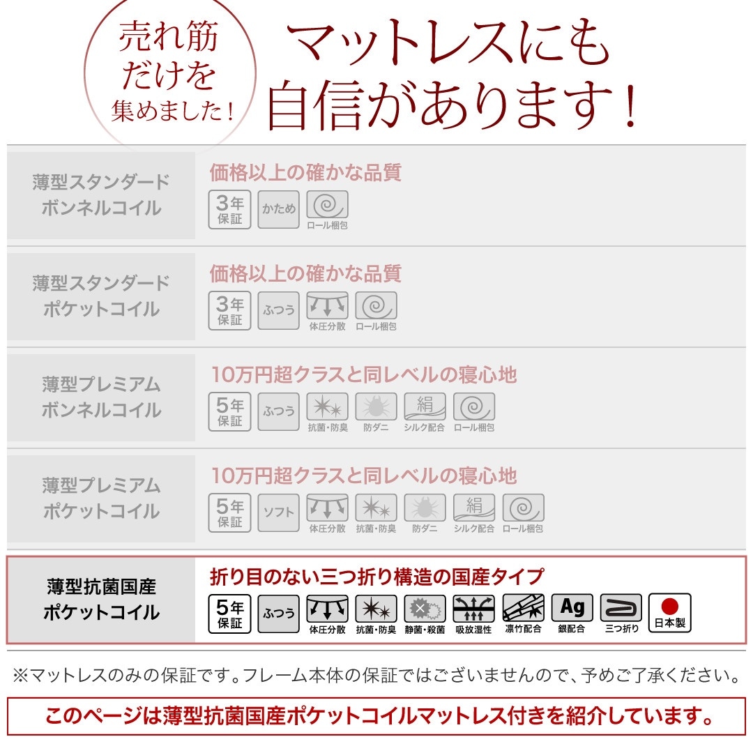 国産 頑丈 大容量 跳ね上げ収納ベッド [ベルグ] [薄型抗菌国産ポケットコイルマットレス付き] 縦開き セミシングル 深さラージ [フレーム色]ホワイト [マットレス色]アイボリー