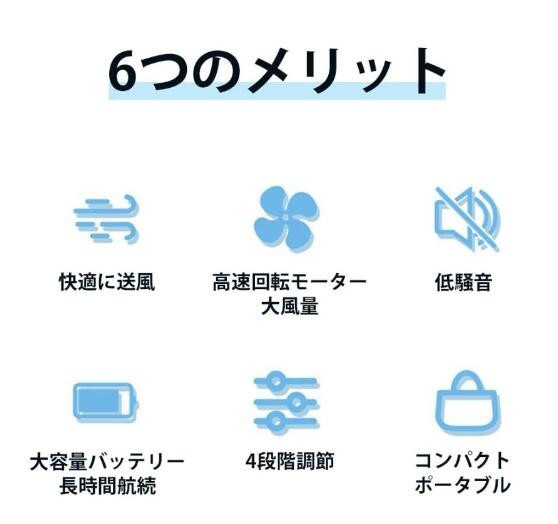 首掛け扇風機 折り畳み式 瞬間冷感 ネッククーラー 冷却プレート 4段階風量 羽なし 大風量 360送風 低騒音 ネックファン 軽量 小型 おしゃれ