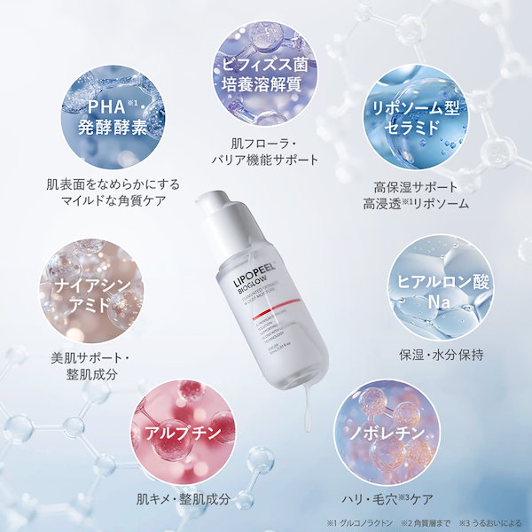 Qoo10] LIPOPEEL 【公式/メガ割限定】リポピールセラムor