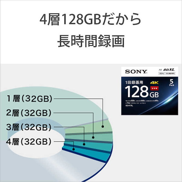 Qoo10] ソニー SONY 録画用BD-R XL