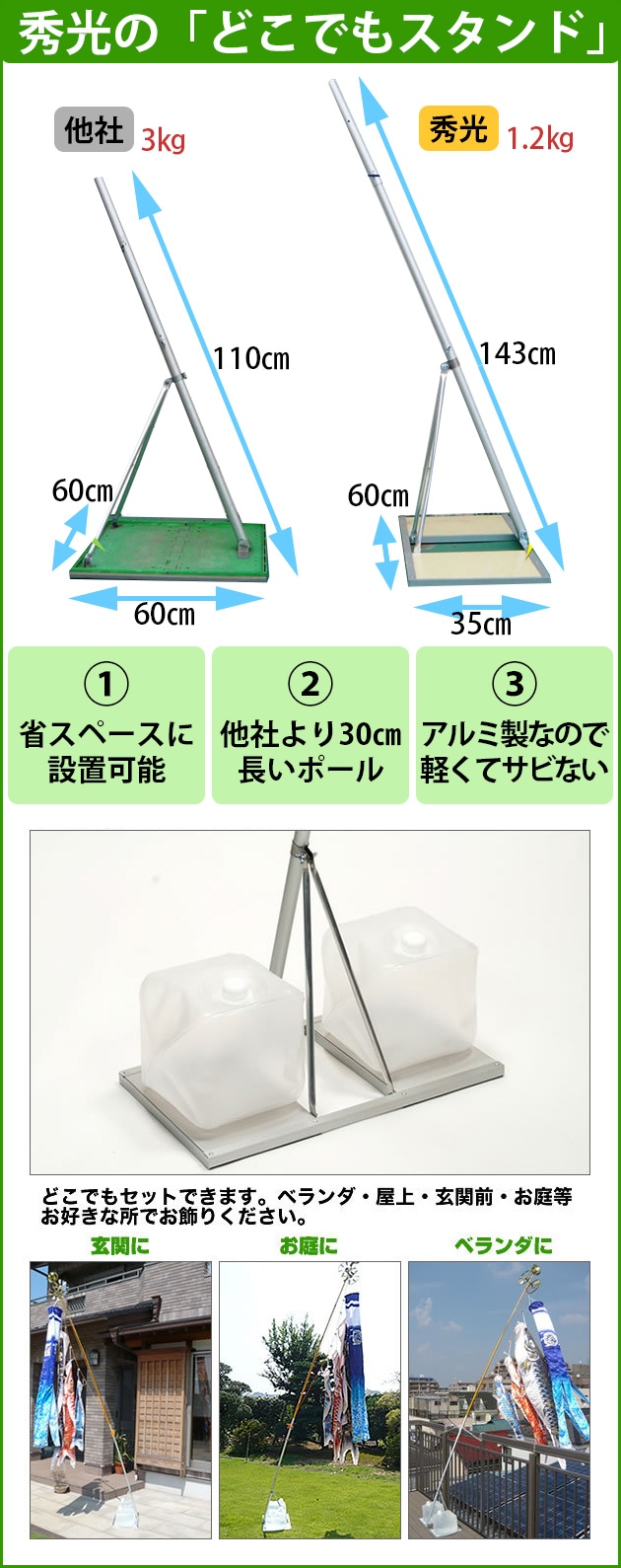 鯉のぼり こいのぼり 鯉のぼり 室内用 こいのぼり 室内用 鯉のぼり ベランダ用 こいのぼり ベランダ用 マンション スタンド付き　ハローキティ　鯉のぼり飾り　 送料無料 ｺﾝﾊﾟｸﾄ ﾐﾆ