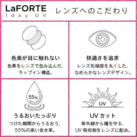 LaFORTE(ラフォルテ) ワンデーUV 30枚入6箱