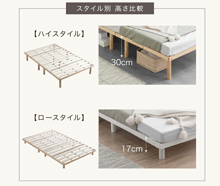 組み立て超ラク 折りたたみ すのこベッド シングル セミダブル ダブル 天然木 パイン ベッドフレーム フレームのみ 四つ折り 組立簡単 フレーム すのこ ベッド 組み立て超ラク 折りたたみ すのこベッド シングル セミダブル ダブル 天然木 パイン ベッドフレーム フレームのみ 四つ折り 組立簡単 フレーム すのこ ベッド