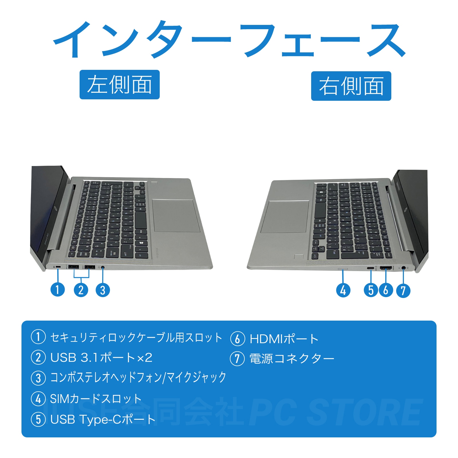 ノートパソコン HP Probook6570b SSD120 Windows11 Office2019 メモリー4GB