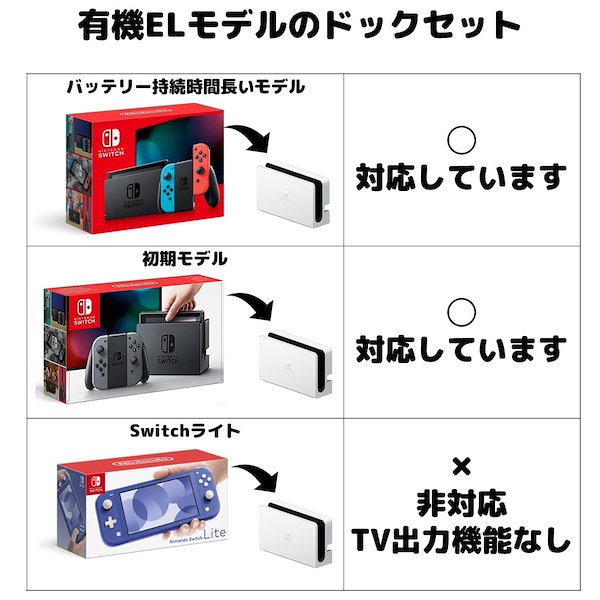 Qoo10] 任天堂スイッチ Nintendo Switch ドックセ