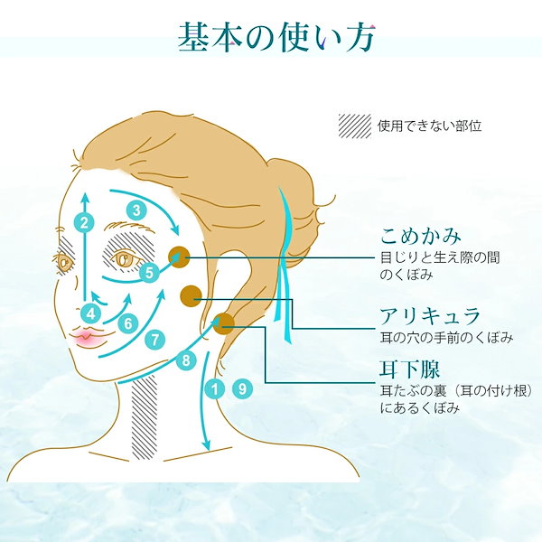 Qoo10] 高周波 ラジオ波 ems 美顔器 目元