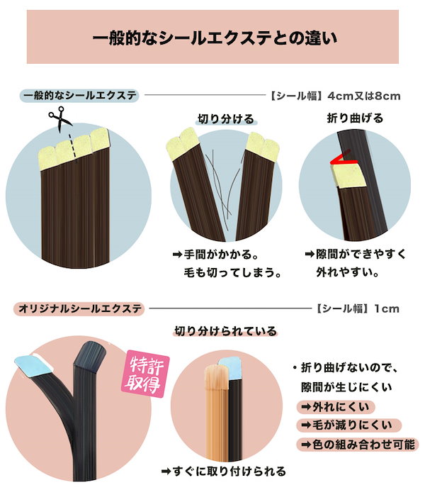 Qoo10] ロングオリジナル最高の毛質！シールエクス