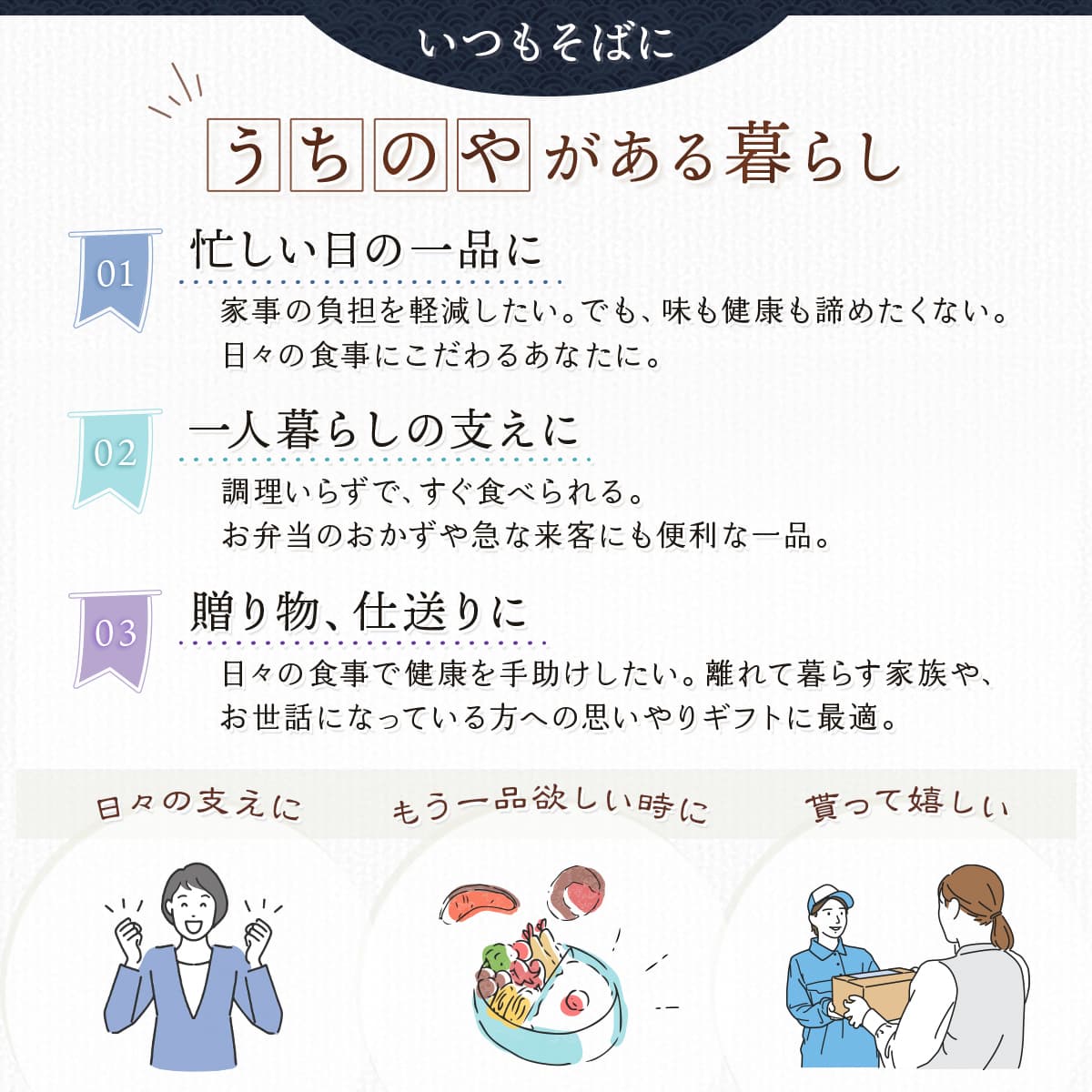 敬老の日 レトルト食品 おかず 惣菜 詰め合わせ うちのや 27種27食 セット レトルト 肉 魚 野菜 煮物 お惣菜 ハンバーグ 煮魚 焼き魚 レンジ 食品 保存食 2025 残暑見舞い ギフト 敬老の日 レトルト食品 おかず 惣菜 詰め合わせ うちのや 27種27食 セット レトルト 肉 魚 野菜 煮物 お惣菜 ハンバーグ 煮魚 焼き魚 レンジ 食品 保存食 2025 残暑見舞い ギフト