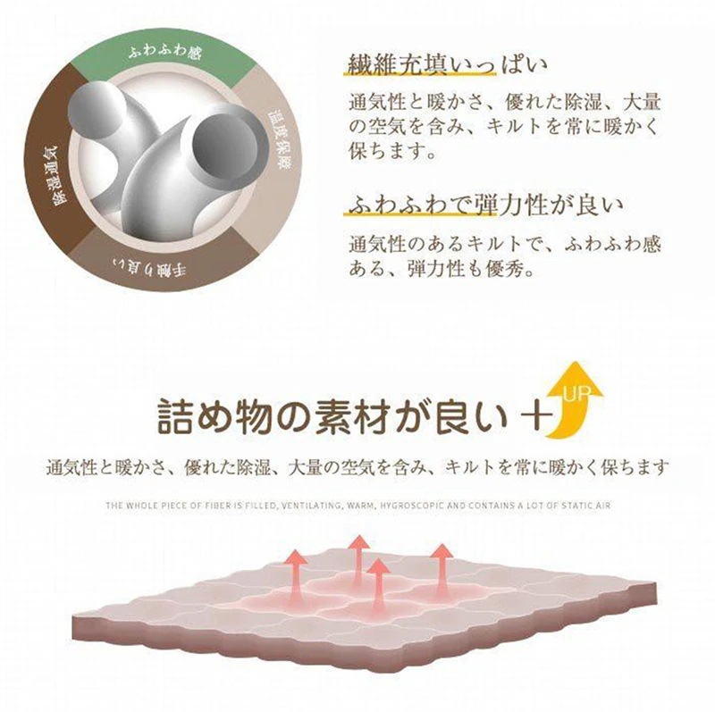 こたつ布団 長方形 おしゃれ 立体花柄設計 AB両面 極細フランネル ボア 掛け布団 シングル ダブルサイズ 増量タイプ ボリューム感がたっぷり 冬用寝具 こたつ布団 長方形 おしゃれ 立体花柄設計 AB両面 極細フランネル ボア 掛け布団 シングル ダブルサイズ 増量タイプ ボリューム感がたっぷり 冬用寝具