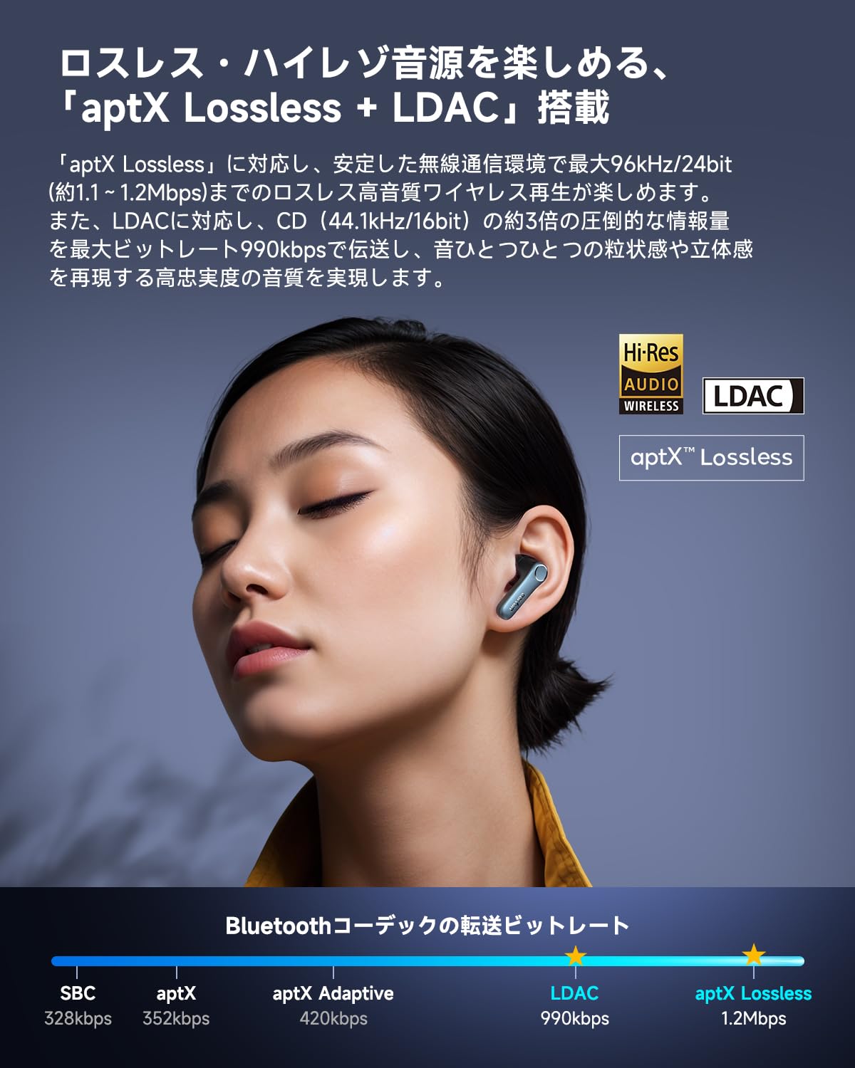【VGP 2024 金賞】EarFun Air Pro 4 ワイヤレスイヤホン Bluetooth 5.4/50dBアダプティブ式 ハイブリッドANC/最先端チップ「QCC3091」aptX Loss 【VGP 2024 金賞】EarFun Air Pro 4 ワイヤレスイヤホン Bluetooth 5.4/50dBアダプティブ式 ハイブリッドANC/最先端チップ「QCC3091」aptX Loss