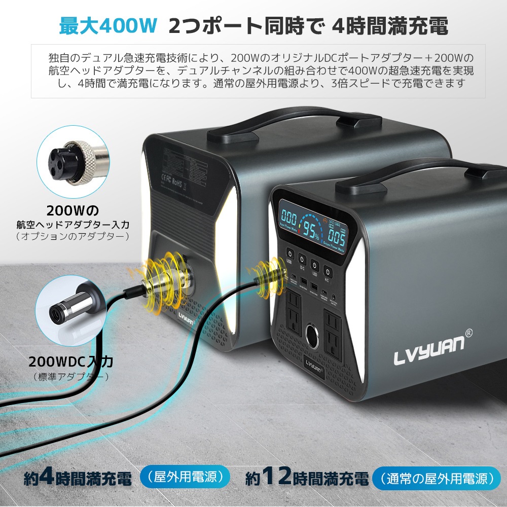 ポータブル電源 1000W ポータブルバッテリー 大容量 1101WH/297600Mah 家庭用 アウトドア用 バックアップ電源 発電機 蓄電池 非常電源 PSE認証済 純正弦波 MPPT制御 ポータブル電源 1000W ポータブルバッテリー 大容量 1101WH/297600Mah 家庭用 アウトドア用 バックアップ電源 発電機 蓄電池 非常電源 PSE認証済 純正弦波 MPPT制御