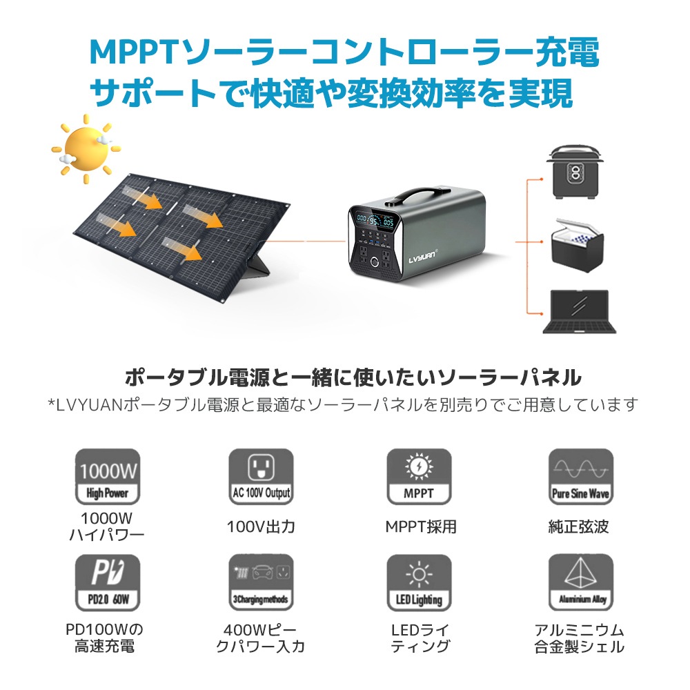 ポータブル電源 1000W ポータブルバッテリー 大容量 1101WH/297600Mah 家庭用 アウトドア用 バックアップ電源 発電機 蓄電池 非常電源 PSE認証済 純正弦波 MPPT制御 ポータブル電源 1000W ポータブルバッテリー 大容量 1101WH/297600Mah 家庭用 アウトドア用 バックアップ電源 発電機 蓄電池 非常電源 PSE認証済 純正弦波 MPPT制御