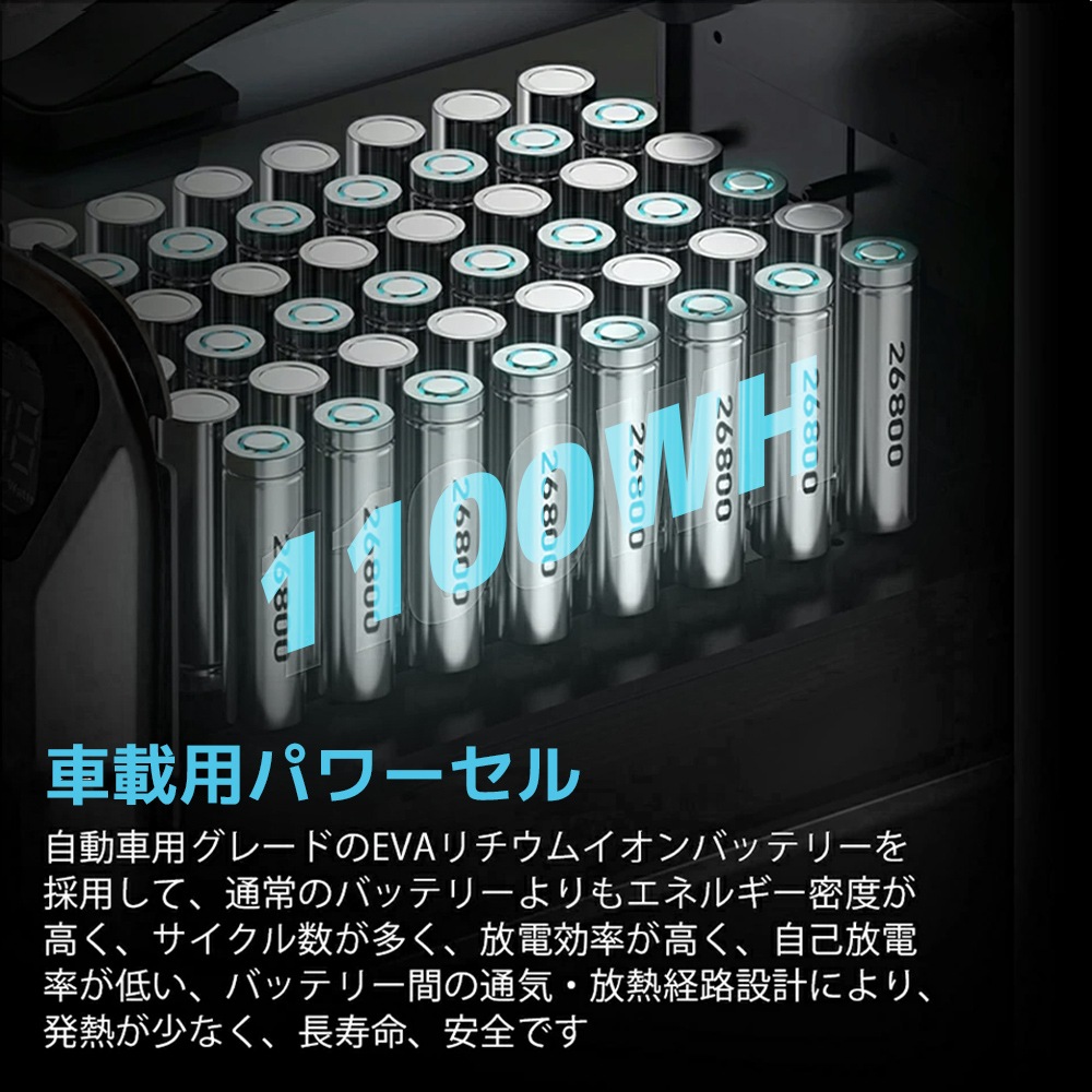 ポータブル電源 1000W ポータブルバッテリー 大容量 1101WH/297600Mah 家庭用 アウトドア用 バックアップ電源 発電機 蓄電池 非常電源 PSE認証済 純正弦波 MPPT制御 ポータブル電源 1000W ポータブルバッテリー 大容量 1101WH/297600Mah 家庭用 アウトドア用 バックアップ電源 発電機 蓄電池 非常電源 PSE認証済 純正弦波 MPPT制御