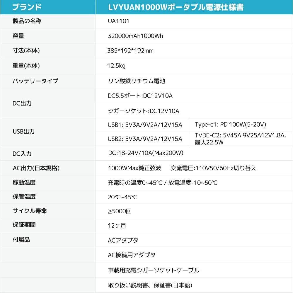 ポータブル電源 1000W ポータブルバッテリー 大容量 1101WH/297600Mah 家庭用 アウトドア用 バックアップ電源 発電機 蓄電池 非常電源 PSE認証済 純正弦波 MPPT制御 ポータブル電源 1000W ポータブルバッテリー 大容量 1101WH/297600Mah 家庭用 アウトドア用 バックアップ電源 発電機 蓄電池 非常電源 PSE認証済 純正弦波 MPPT制御