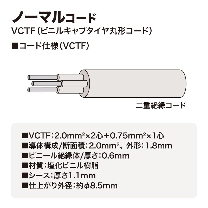 工事物件タップ 3P 4個口 10m TAP-K4-10