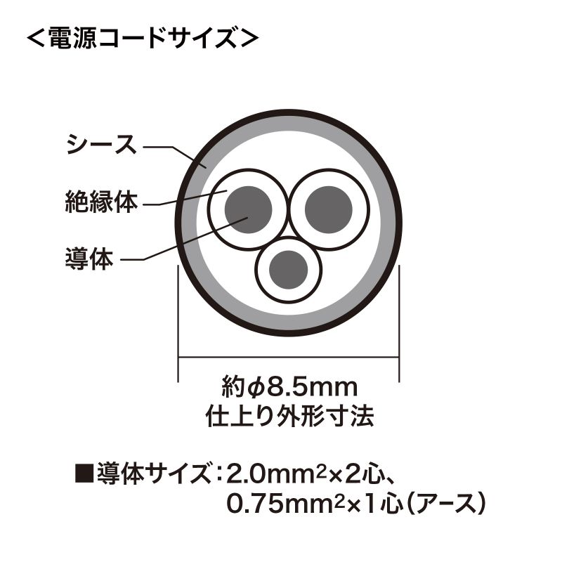 工事物件タップ 3P 4個口 10m TAP-K4-10