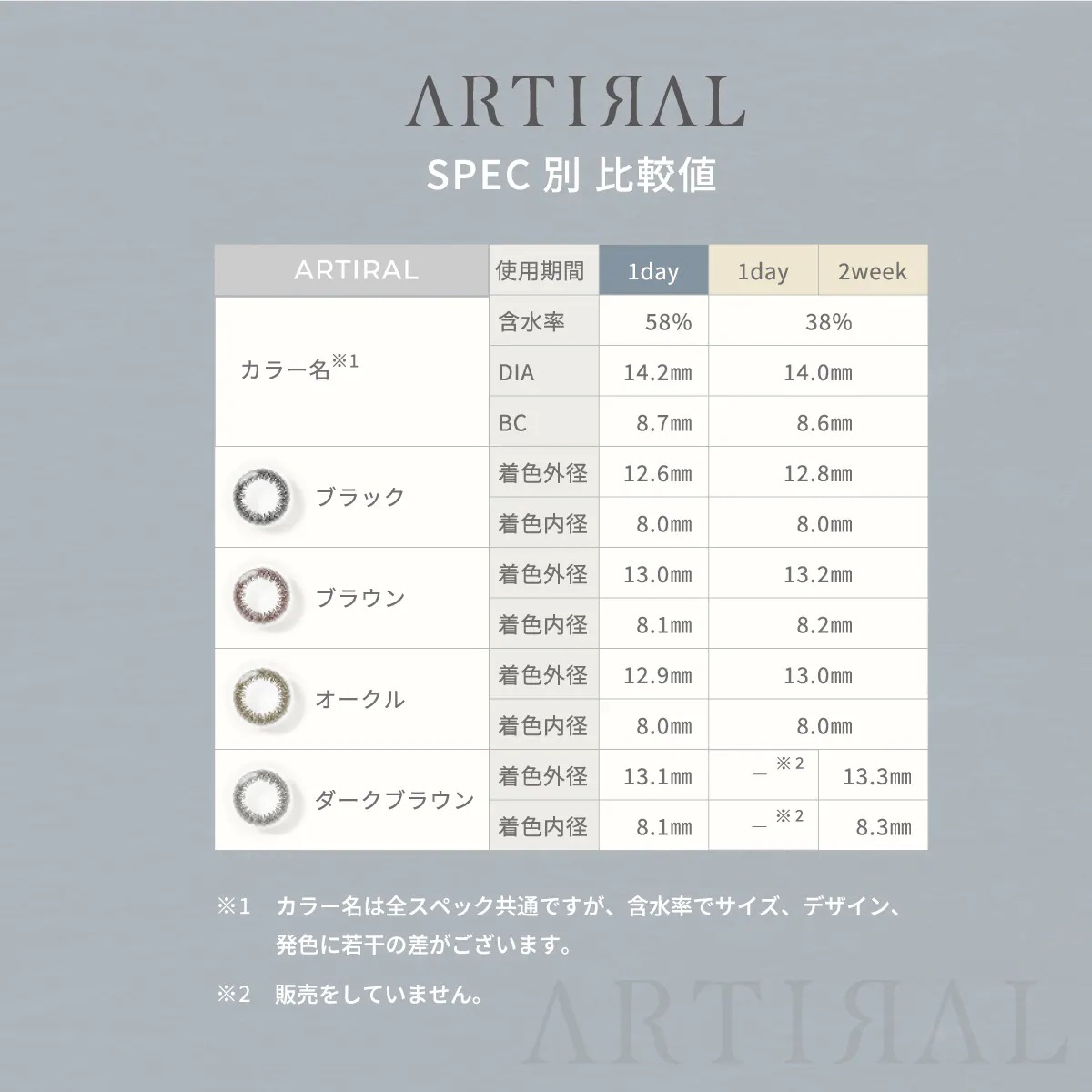 【2箱60枚】 カラコン 1day アーティラル ワンデー UV&モイスト 58% 度あり 度なし 0.00~-10.00 お試し 1日 使い捨て 高含水 裸眼 水光 ブラック ブラウン ダークブラウ 【2箱60枚】 カラコン 1day アーティラル ワンデー UV&モイスト 58% 度あり 度なし 0.00~-10.00 お試し 1日 使い捨て 高含水 裸眼 水光 ブラック ブラウン ダークブラウ