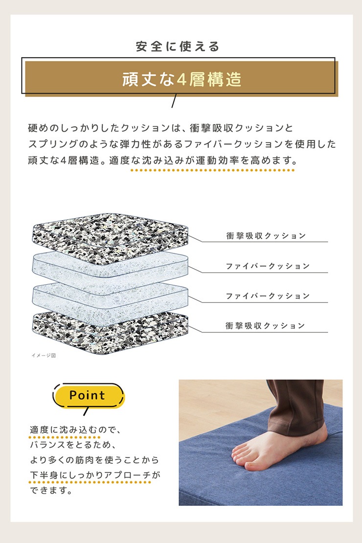 踏み台昇降 ステップ台 エクササイズ 運動 省スペース 45×45cm クッション性 静音 ダイエット 体力作り 運動不足解消 トランポリン 室内