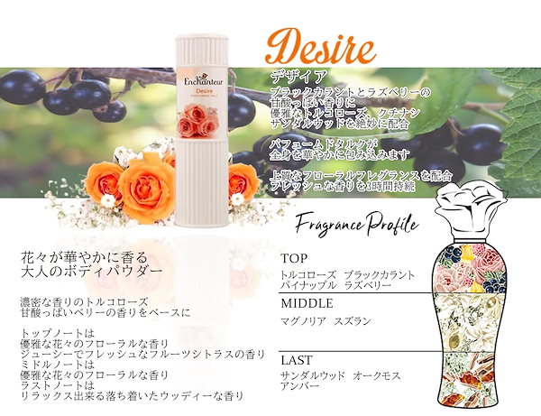 沙棗 SASO ボディーパウダー (フィニッシュアップ) パヒュームパウダー Qoo10] ボディパウダー ベビーパウダー ボディー