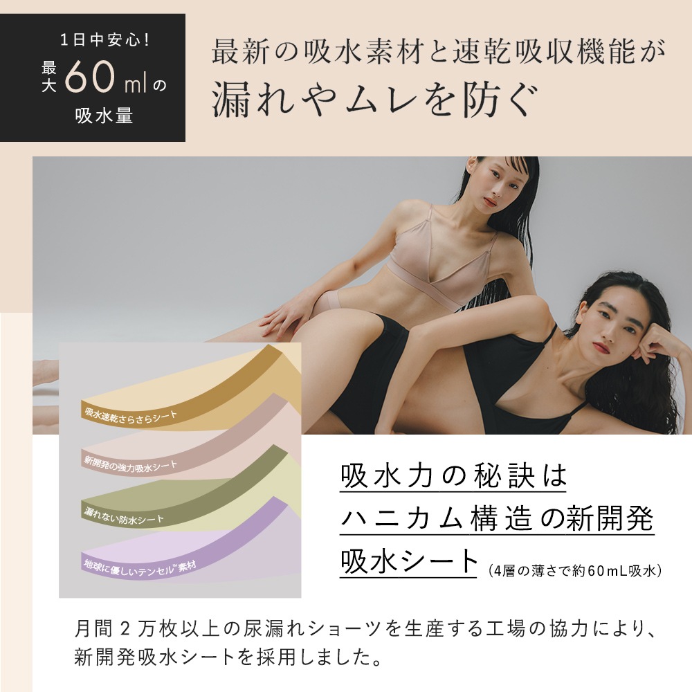 リネ Regular 60ml吸水 約ナプキン6枚分 XS S M L サニタリーショーツ