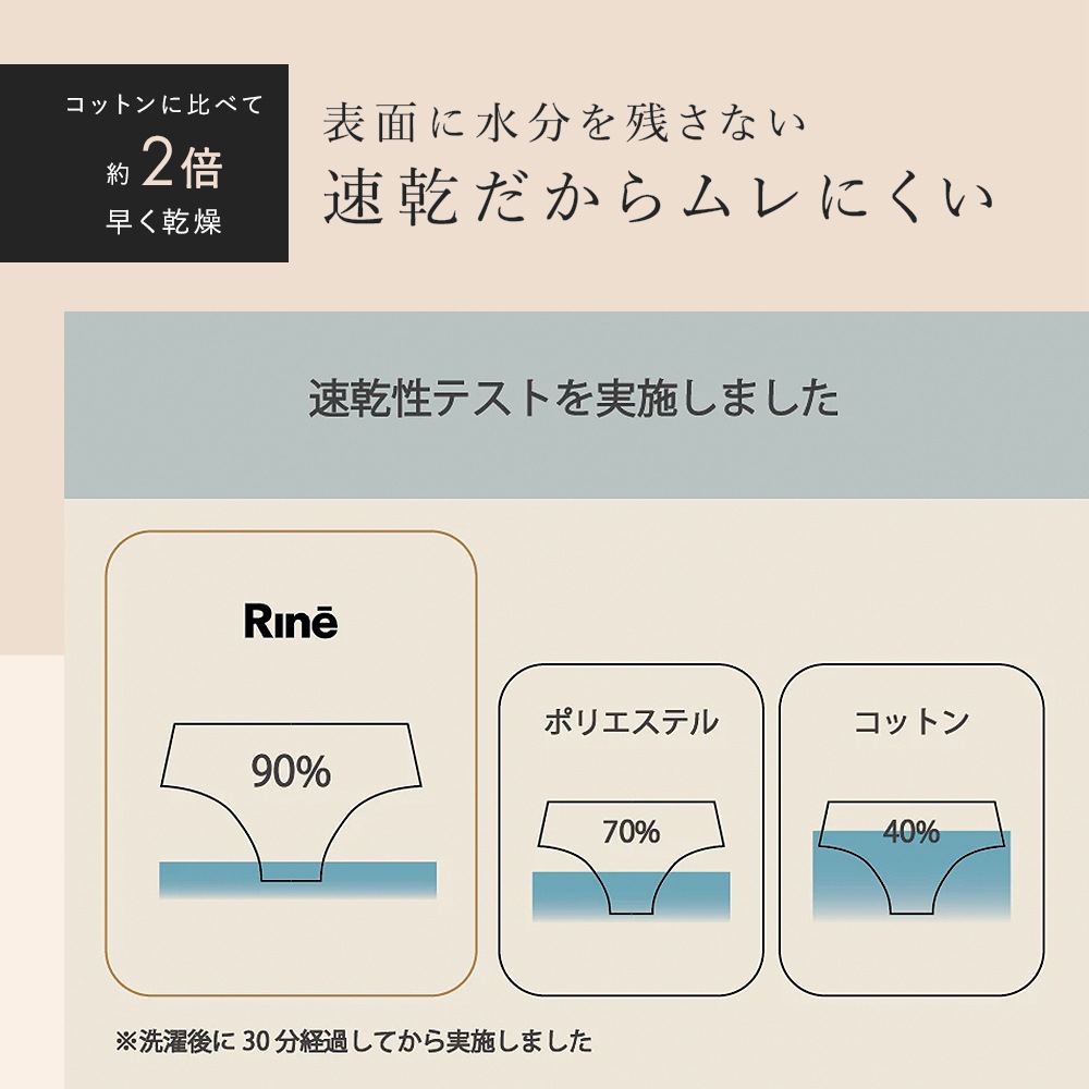 リネ Regular 60ml吸水 約ナプキン6枚分 XS S M L サニタリーショーツ