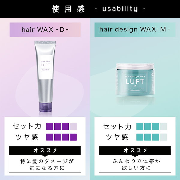 Qoo10] ルフト 【軍司あやな×LUFT】 ケア＆デザイン