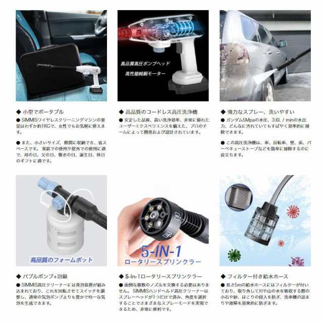 高圧洗浄機 コードレス 充電式 洗車機 21V 専用ケース付き 水道蛇口直結 ホース直結 業務用 洗車 掃除 日曜大工 DIY おすすめ 高圧 洗浄機 工具33 高圧洗浄機 コードレス 充電式 洗車機 21V 専用ケース付き 水道蛇口直結 ホース直結 業務用 洗車 掃除 日曜大工 DIY おすすめ 高圧 洗浄機 工具33