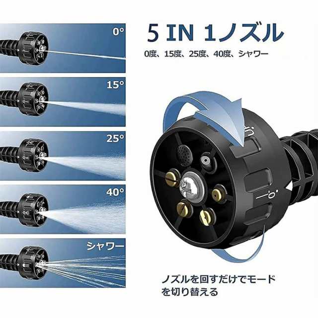 高圧洗浄機 コードレス 充電式 洗車機 21V 専用ケース付き 水道蛇口直結 ホース直結 業務用 洗車 掃除 日曜大工 DIY おすすめ 高圧 洗浄機 工具33 高圧洗浄機 コードレス 充電式 洗車機 21V 専用ケース付き 水道蛇口直結 ホース直結 業務用 洗車 掃除 日曜大工 DIY おすすめ 高圧 洗浄機 工具33