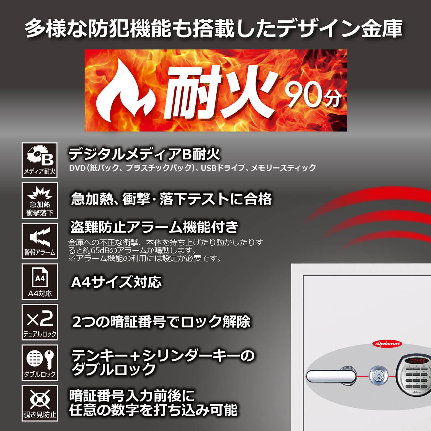 ディプロマットジャパン デジタルテンキー式耐火金庫 070EKR3 （シリンダーキー付） A4対応 OFFICE SAFE業務用耐火金庫 90分耐火 耐衝撃落下急加熱爆発試験合格 容量64L mdprevattcaulkingandwaterproofing.com