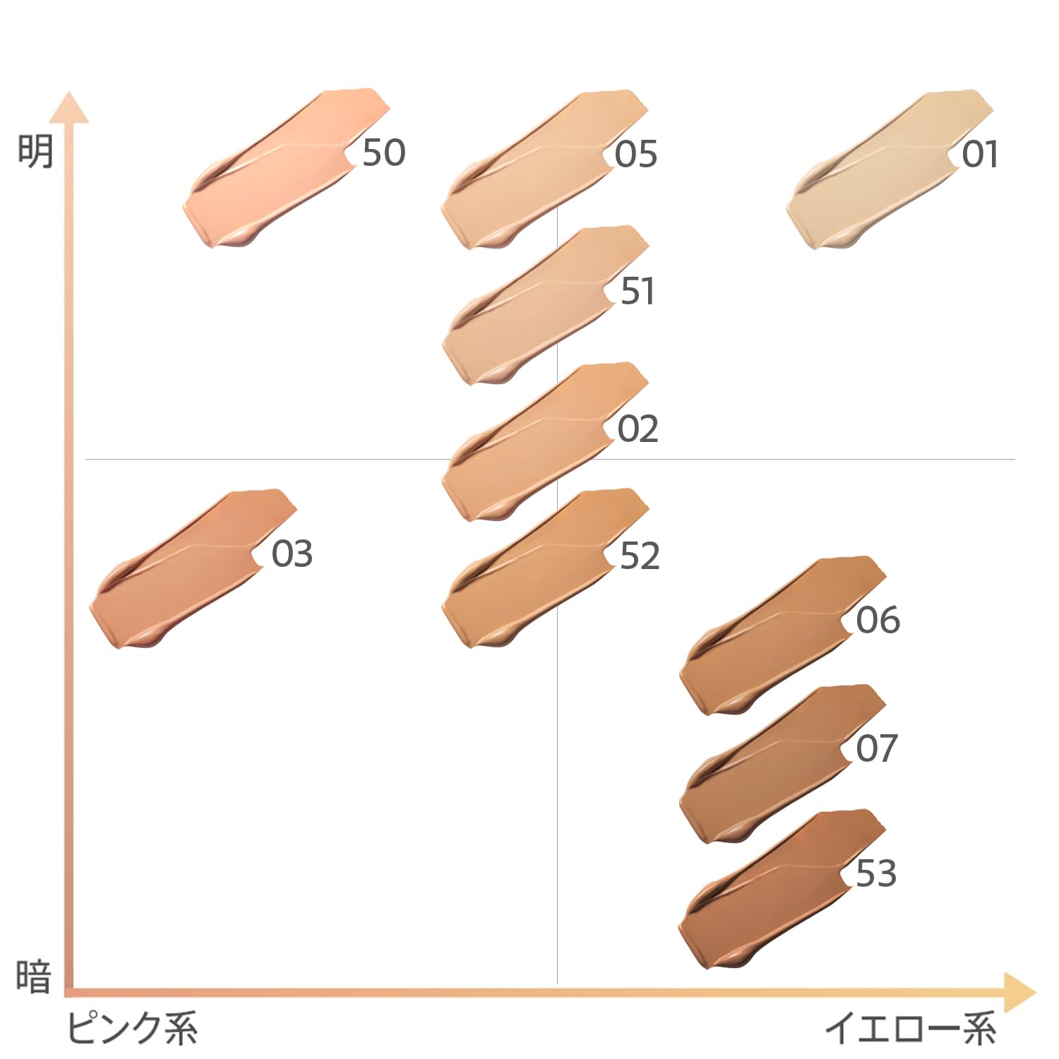 マーシュフィールド SC ボディカバーファンデN (01 40グラム (x 1)) マーシュフィールド SC ボディカバーファンデN (01 40グラム (x 1))