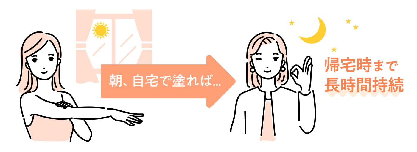 マーシュフィールド SC ボディカバーファンデN (01 40グラム (x 1)) マーシュフィールド SC ボディカバーファンデN (01 40グラム (x 1))