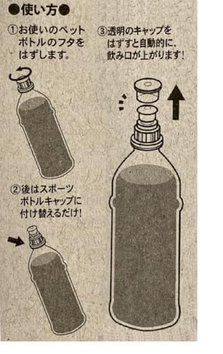 ペットボトル キャップ オファー 外し 自動