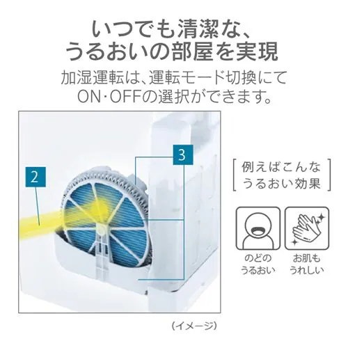 Qoo10] 【アウトレット超特価】脱臭機 富士通 D