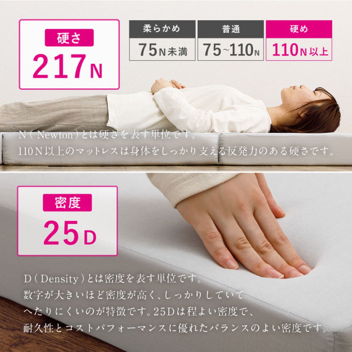 マットレス単品 セミダブル ズレない敷きパッド ピターら PITARA マットレス 単品 三つ折り ズレない 密着 厚さ10cm 折りたたみ コンパクト 寝具 無地 省スペース マットレス単品 セミダブル ズレない敷きパッド ピターら PITARA マットレス 単品 三つ折り ズレない 密着 厚さ10cm 折りたたみ コンパクト 寝具 無地 省スペース