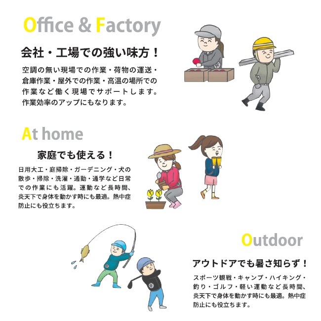空調服(R)ポリエステル製長袖ブルゾン（バッテリーセット）KU90510 ファン 涼しい パーツ ベ