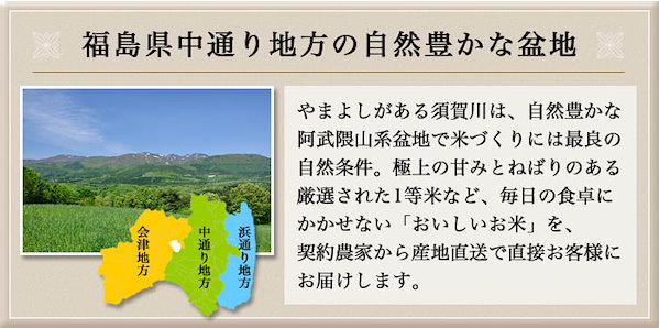 Qoo10] 米 お米 令和5年産 福島県中通り産 コ