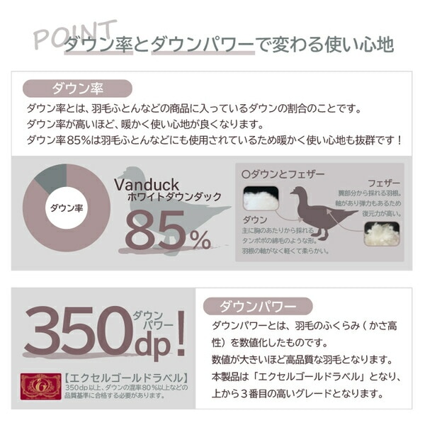 Vanduck Down85% かるふわ羽毛肩当て フリーサイズ グレー Vanduck Down85% かるふわ羽毛肩当て フリーサイズ グレー