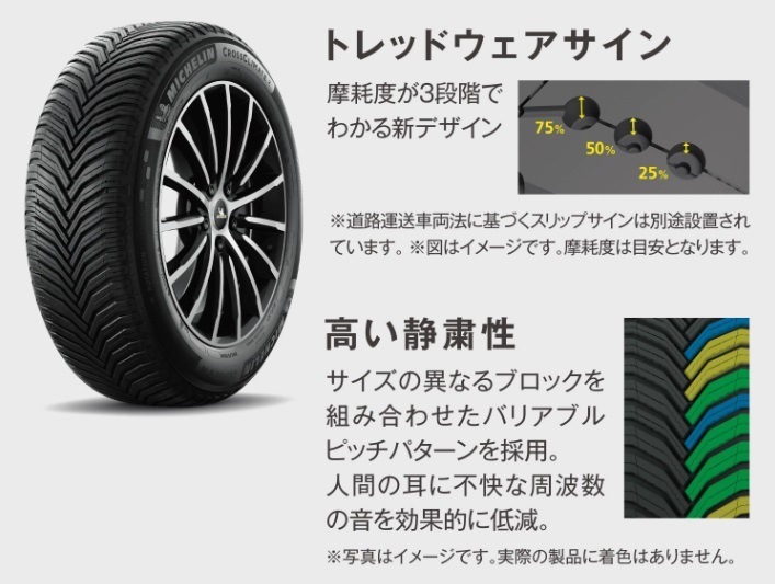 195/65R15 CROSS CLIMATE 2 24年製 オールシーズン 4本セット 夏冬 静粛性 プレミアム夏タイヤ [営業日午前着金で当日出荷][在庫有-取付店直送可]
