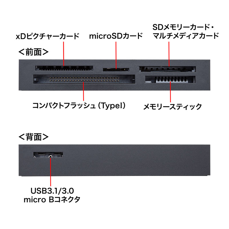 （まとめ買い）USB3.1 マルチカードリーダー ブラック ADR-3ML50BK [x3] pattayablatt.com