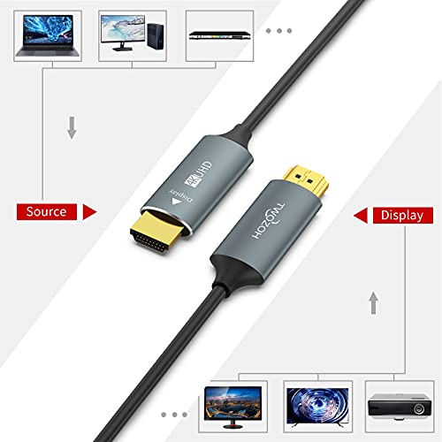 Twozoh 光ファイバーHDMI ケーブル 30M 4K 2.0 60Hz 1080P対応 18gbps超高速HDMI ケーブル 60P 4K/UHD 4:4:4 HDCP 2.2 ARC (5M