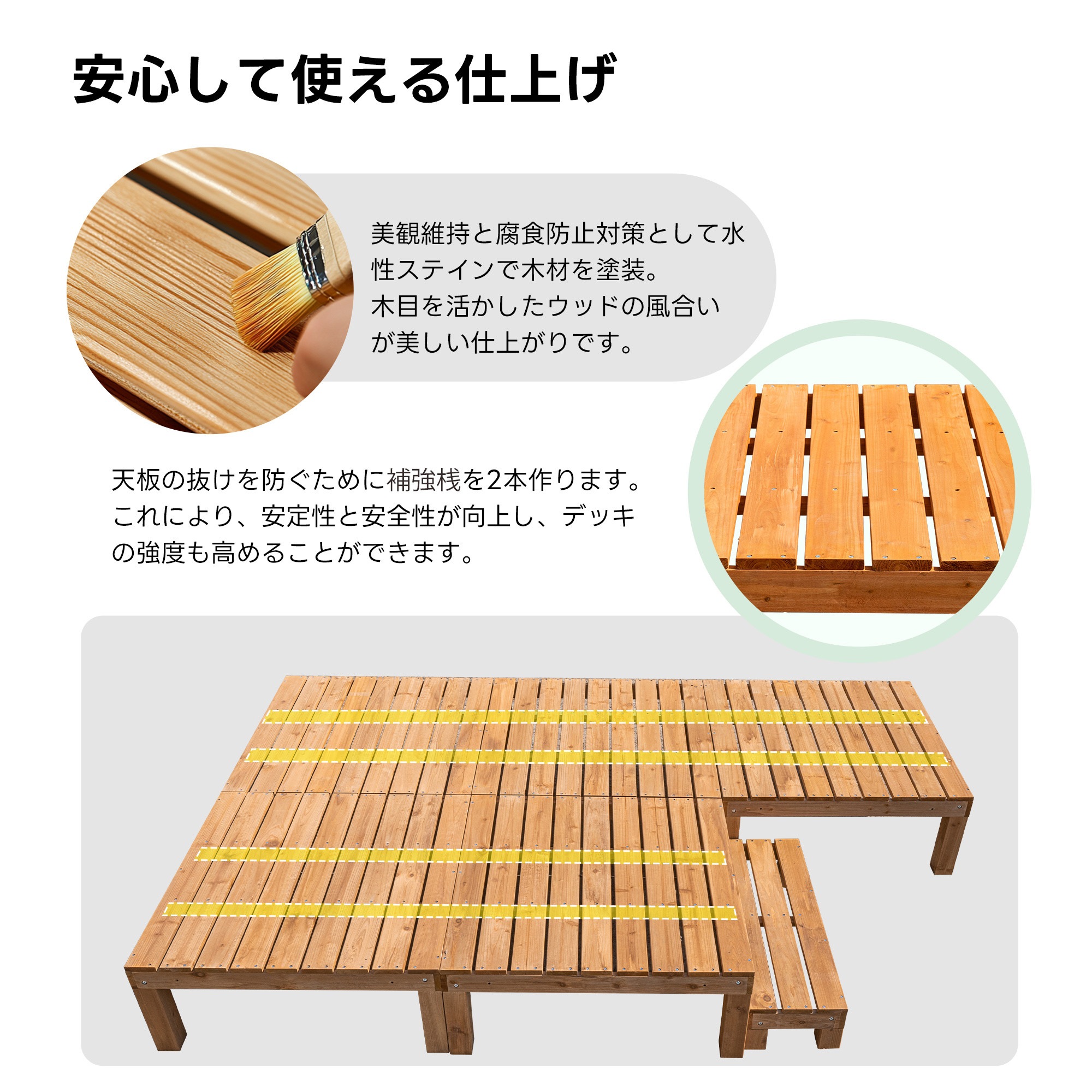 ウッドデッキ 天然木 キット 9点セット 自由な組み合わせ ウッドパネル