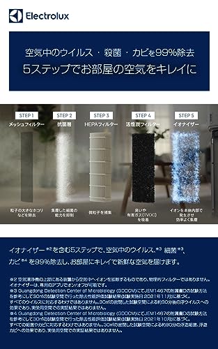 Electrolux(エレクトロラックス) エレクトロラックス 空気清浄機 PureA9.2 花粉 ホコリ ウイルス カビ PM2.5 脱臭 静か 北欧 43畳まで 外出先からお部屋の空気を操作 EP Electrolux(エレクトロラックス) エレクトロラックス 空気清浄機 PureA9.2 花粉 ホコリ ウイルス カビ PM2.5 脱臭 静か 北欧 43畳まで 外出先からお部屋の空気を操作 EP