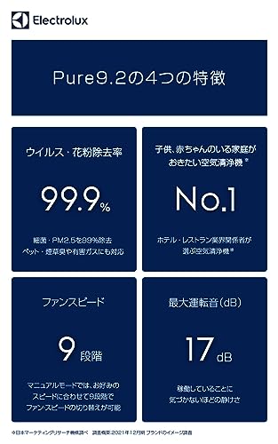 Electrolux(エレクトロラックス) エレクトロラックス 空気清浄機 PureA9.2 花粉 ホコリ ウイルス カビ PM2.5 脱臭 静か 北欧 43畳まで 外出先からお部屋の空気を操作 EP Electrolux(エレクトロラックス) エレクトロラックス 空気清浄機 PureA9.2 花粉 ホコリ ウイルス カビ PM2.5 脱臭 静か 北欧 43畳まで 外出先からお部屋の空気を操作 EP