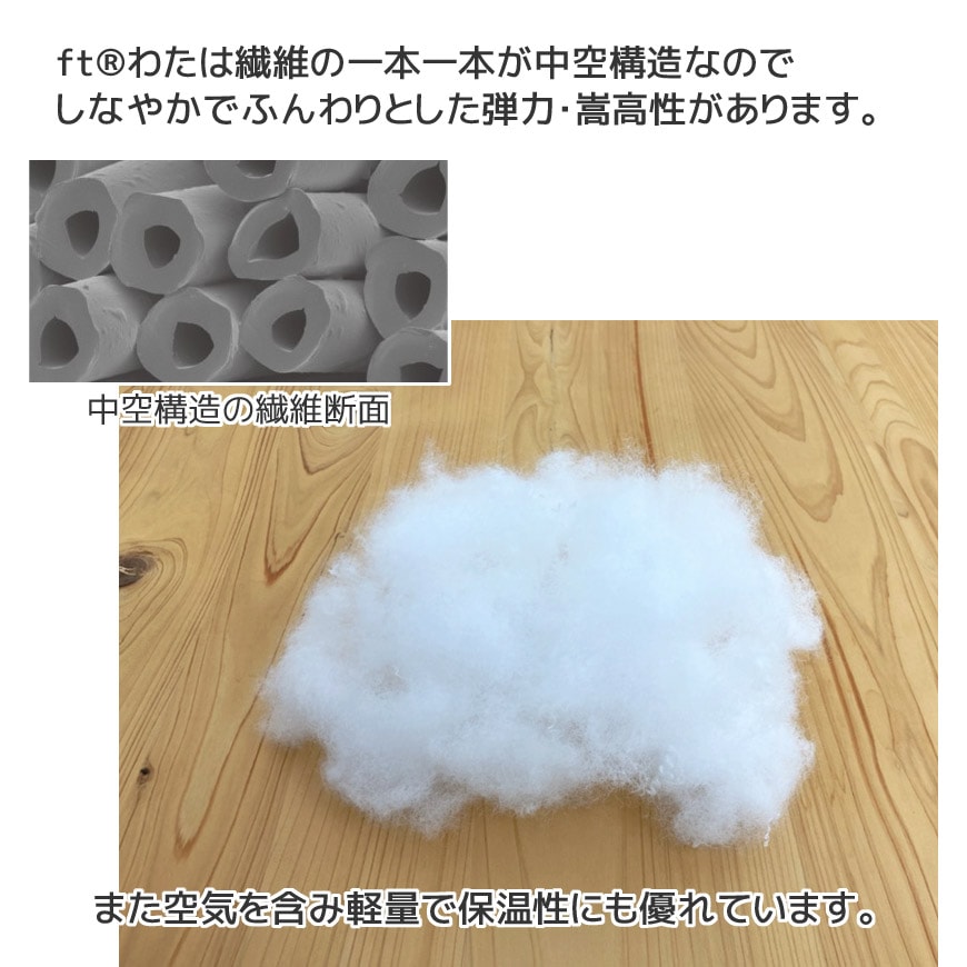 補充手芸用わた テトロン(R) 200g入り8袋セット ウォッシャブル 1600g 日本製
