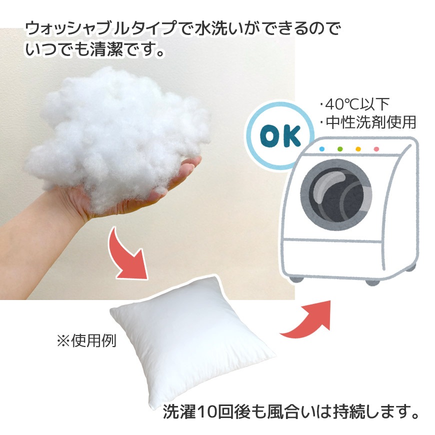 補充手芸用わた テトロン(R) 200g入り8袋セット ウォッシャブル 1600g 日本製
