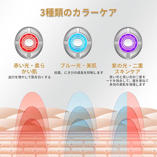 Qoo10] キャビテーション 超音波痩身美顔器 MF